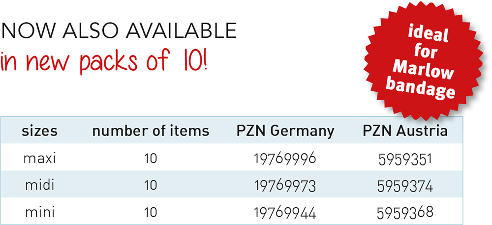 OKKLUpetz Marlow Verband